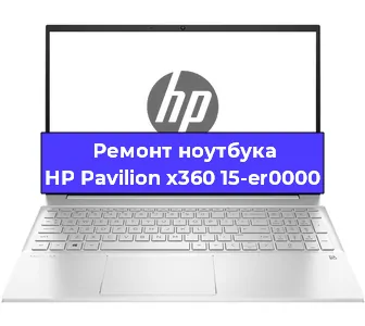 Чистка от пыли и замена термопасты на ноутбуке HP Pavilion x360 15-er0000 в Челябинске